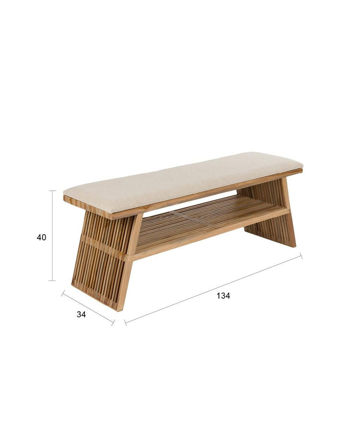 Bench Djia