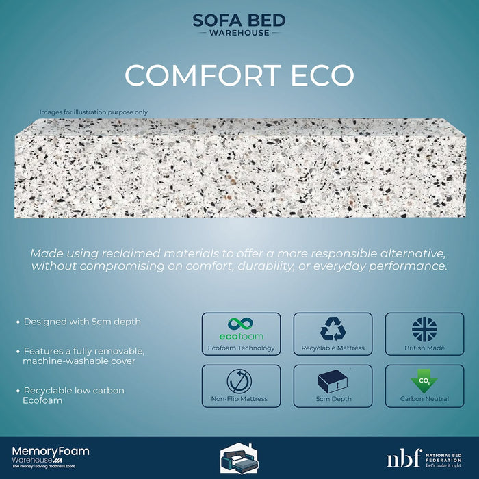 SofaBed Comfort Eco Specs Sheet