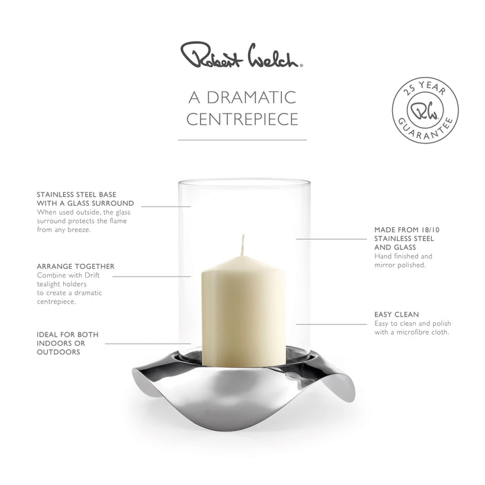 Hurricane Lamp Glass