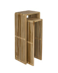 Nesting tables Djia