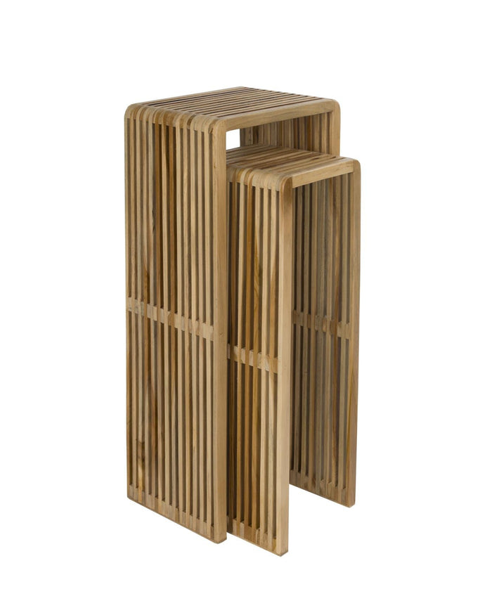 Nesting tables Djia