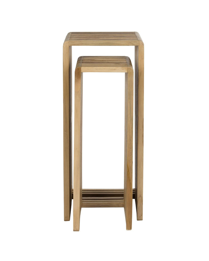 Nesting tables Djia
